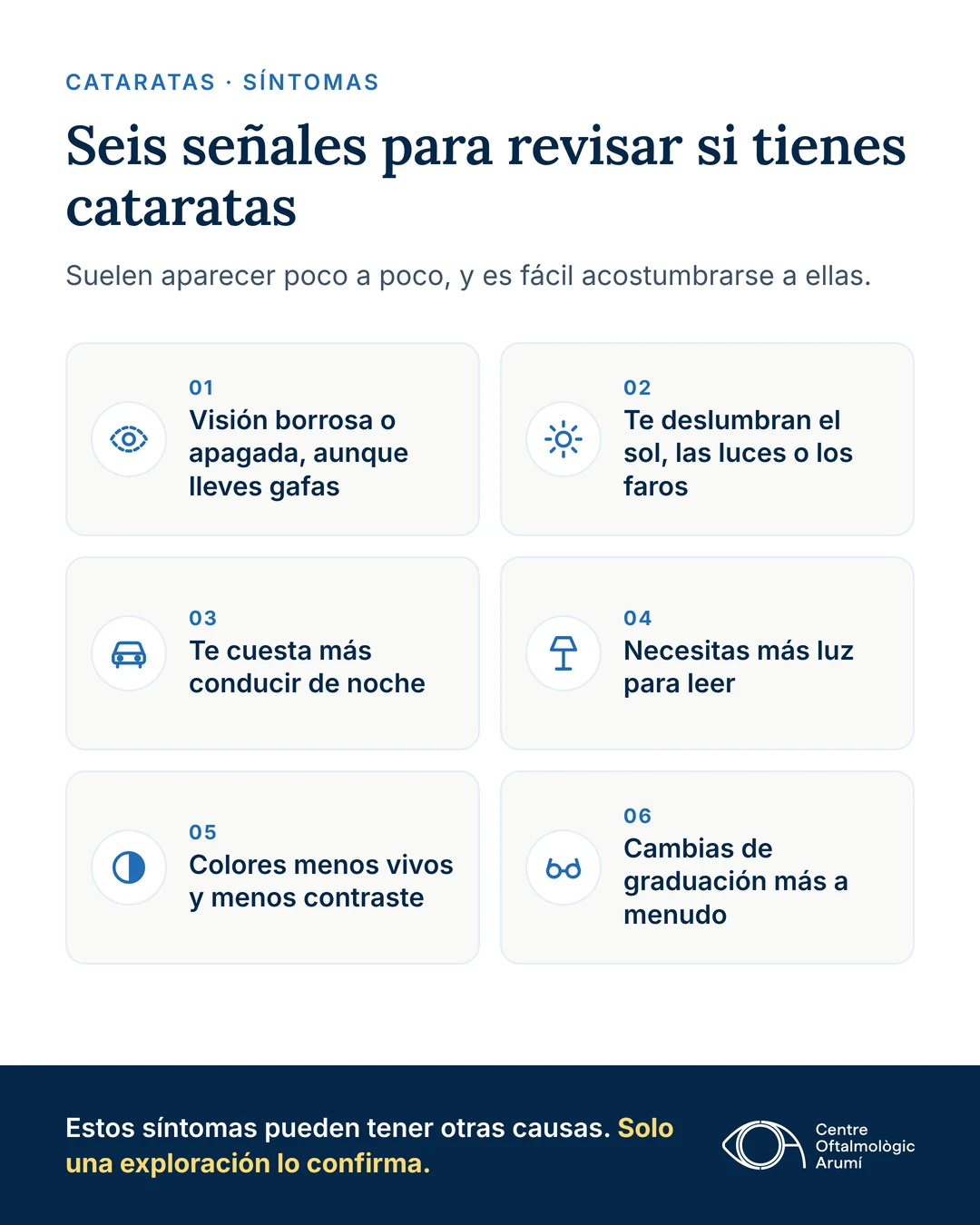 Infografía con seis señales para revisar si tienes cataratas: visión borrosa o apagada aunque lleves gafas, deslumbramiento con el sol, las luces o los faros, más dificultad para conducir de noche, necesidad de más luz para leer, colores menos vivos y menos contraste, y cambios de graduación más frecuentes